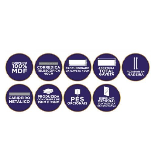 Roupeiro Solteiro Da Vinci Plus Branco 4 Portas 3 Gavetas 100% MDF Larg. 1.85m - D Doro - Imagem 4