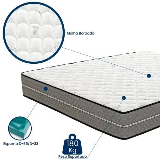 Colchão Casal D65/D33 Opala Max Firm - PRORELAX COLCHÕES - Imagem 3