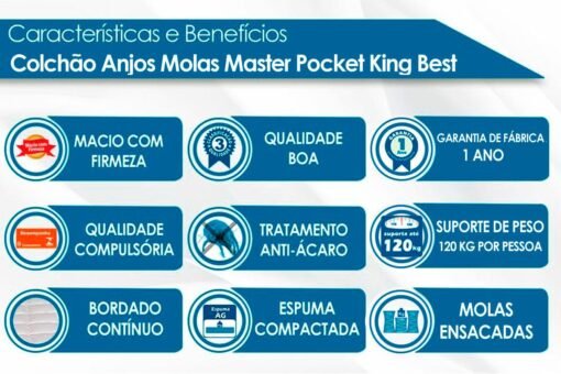 Colchão Casal King Best 138x188x28 Molas Ensacadas Anjos - Imagem 8