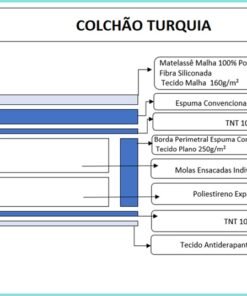 Colchão Casal Turquia D28 + Base Box Simples Corino Branco – VIERO MÓVEIS + BIOSTAR