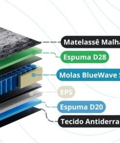 Colchão Casal New York D28 + Base Box Simples Corino Preto – GAZIN COLCHÕES + BIOSTAR