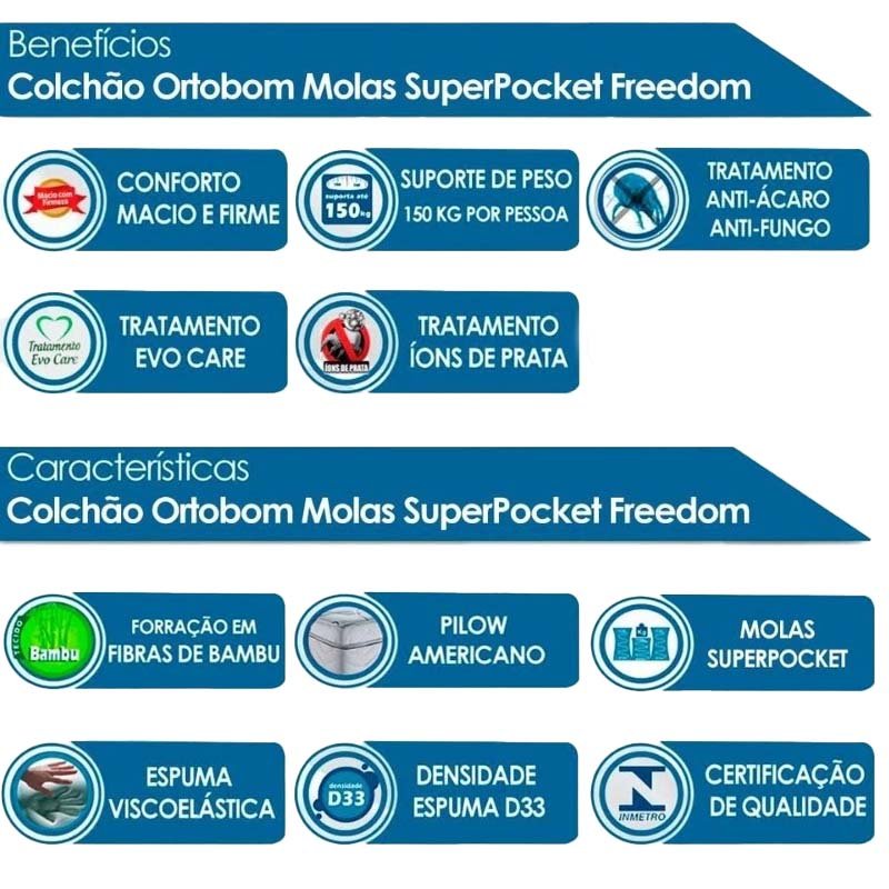 Colchão Casal New Freedom 138x188x32 Molas Ensacadas Pocket Espuma Viscoelástica D33 - Ortobom - Imagem 5