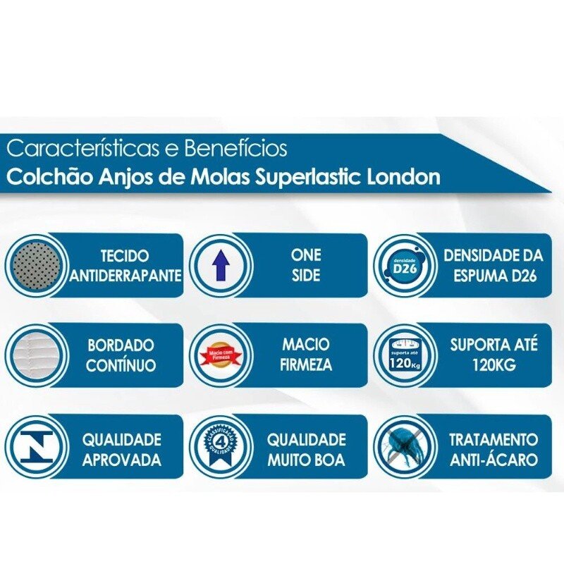 Box Azul + Colchão Solteiro London Molas Superlastic 88x188x68 Anjos - Imagem 5